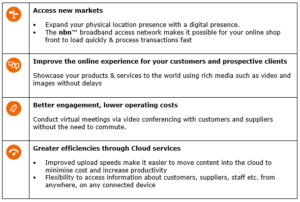 NBN Benefits